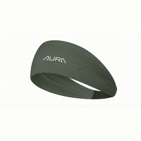 Aura Sculpt Headband