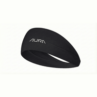Aura Sculpt Headband
